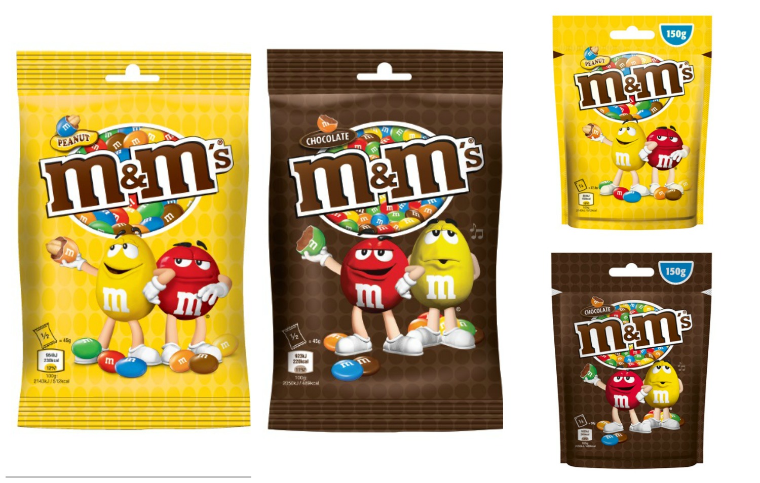 Čokoláda v ohrození! Zapojte sa do pátrania po Červenom a Žltom