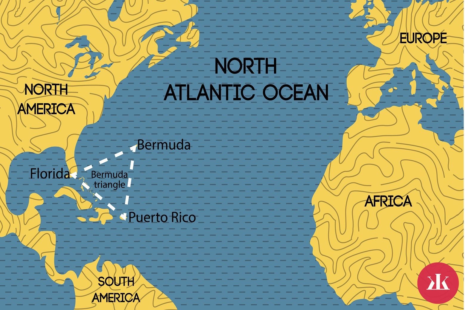 Bermudský trojuholník, Atlantik