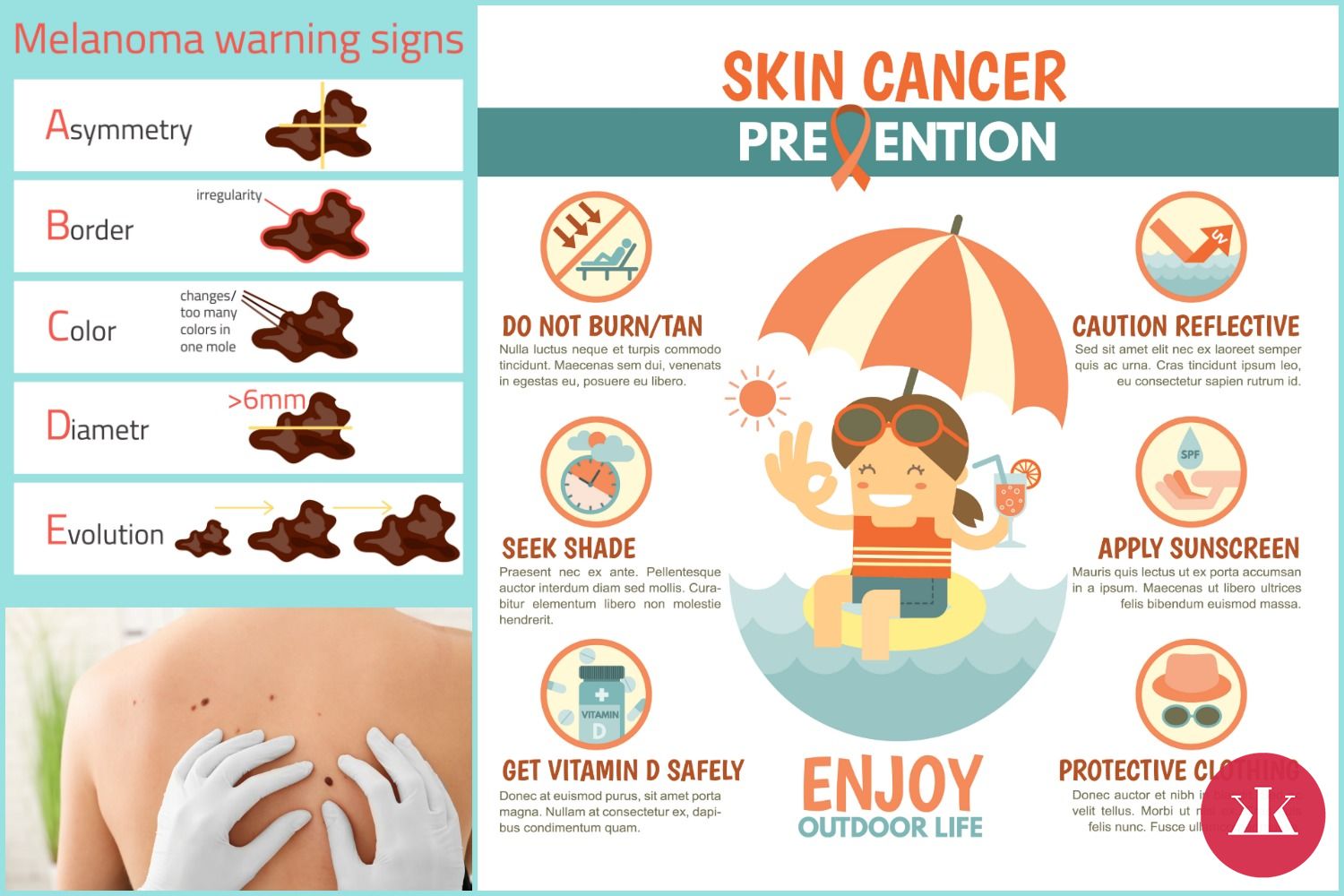 prejavy rakoviny kože