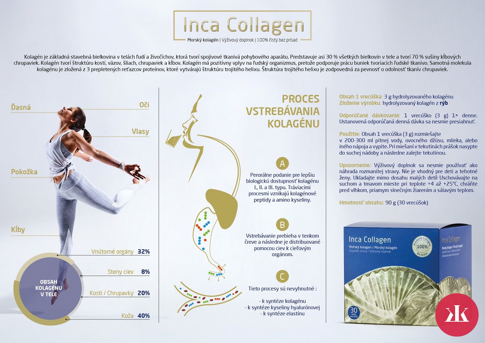 Inca Collagen a jeho účinky