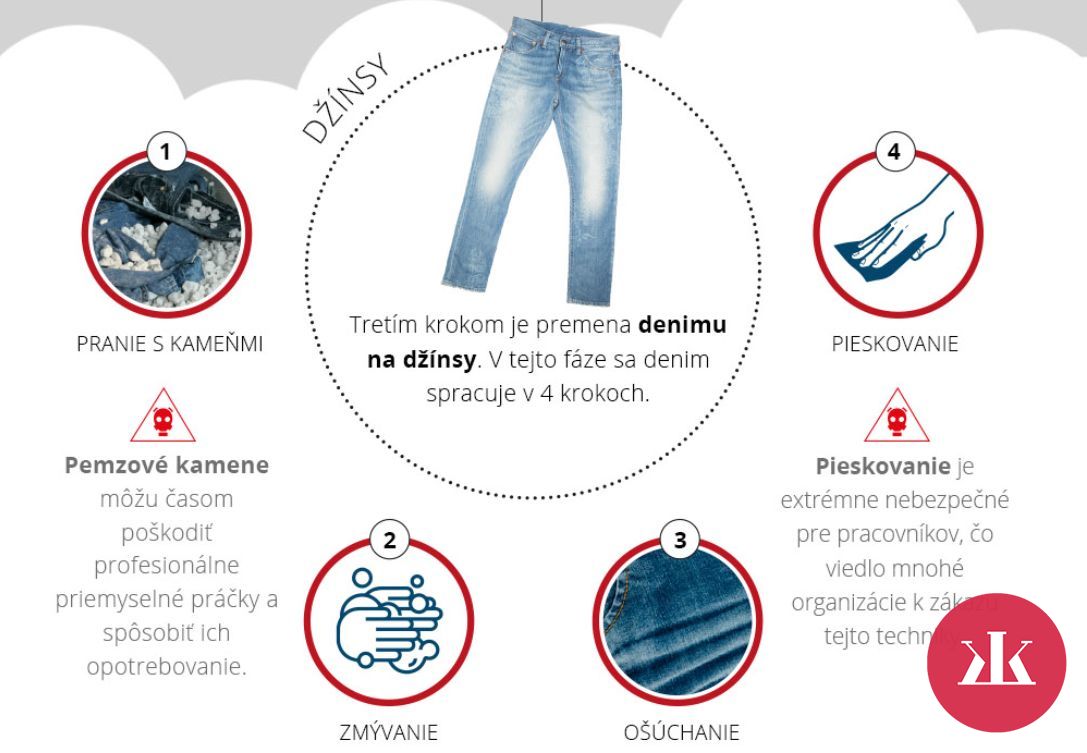 ako sa vyrábajú ošúchané džínsy