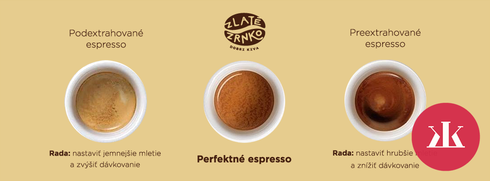 ako pripraviť perfektné espresso